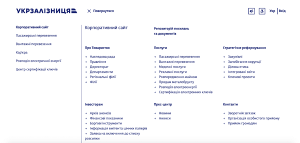 новий офіційний сайт укрзалізниці