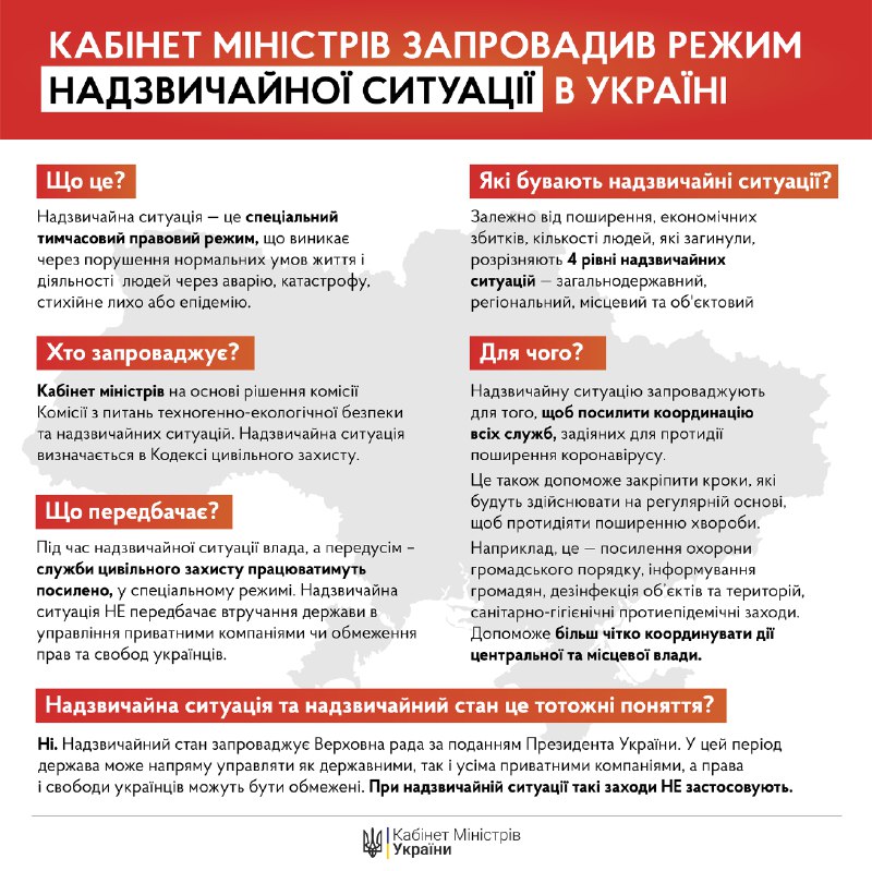 Кабінет міністрів продовжив карантин до 24 квітня