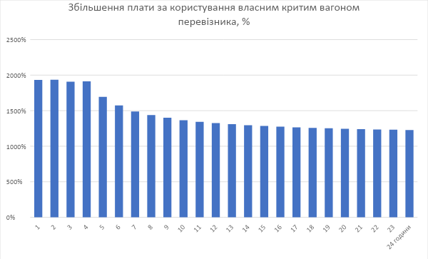 Новий порядок визначення плати за користування вагонами УЗ. Відправники критих у зоні ризику