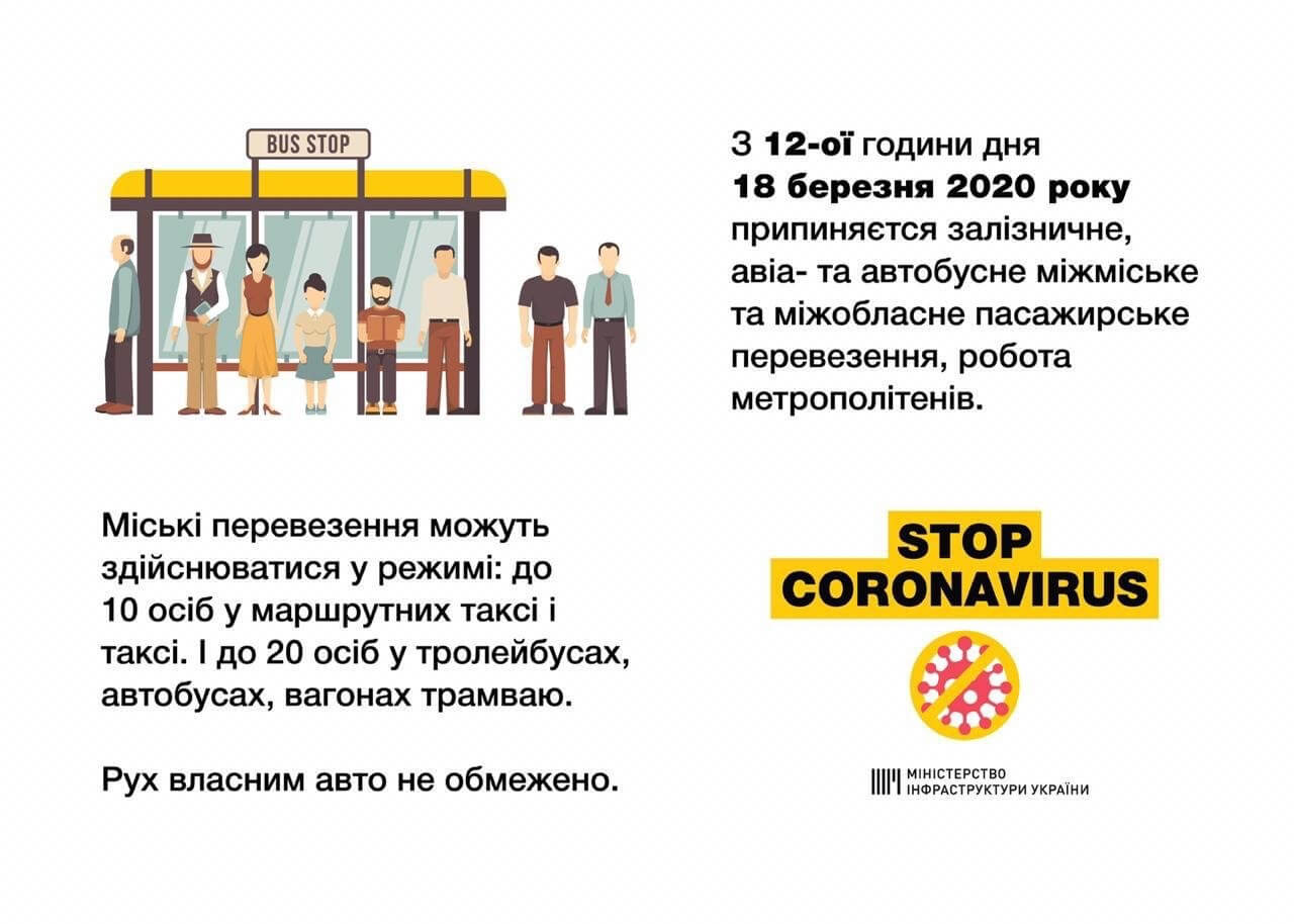 В Україні оголосили карантин: Залізничне, авіа- та автобусне міжміське та міжобласне пасажирське перевезення припиниться я18 березня