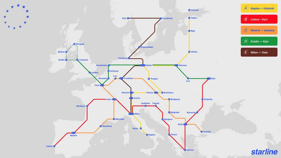 Карта маршрутів Starline, що показує високошвидкісну лінію Dublin — Kyiv (зелена) через Берлін та Варшаву.